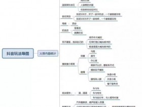 抖音推广运营入门到精通,含工具推荐